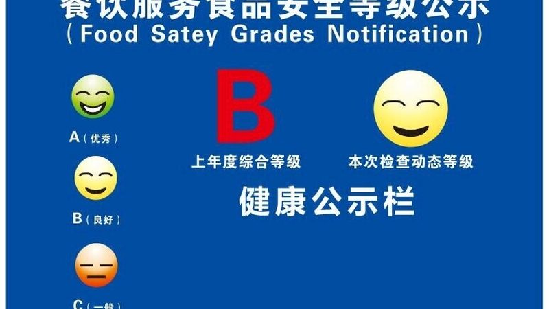 零食批发退货手续费多少